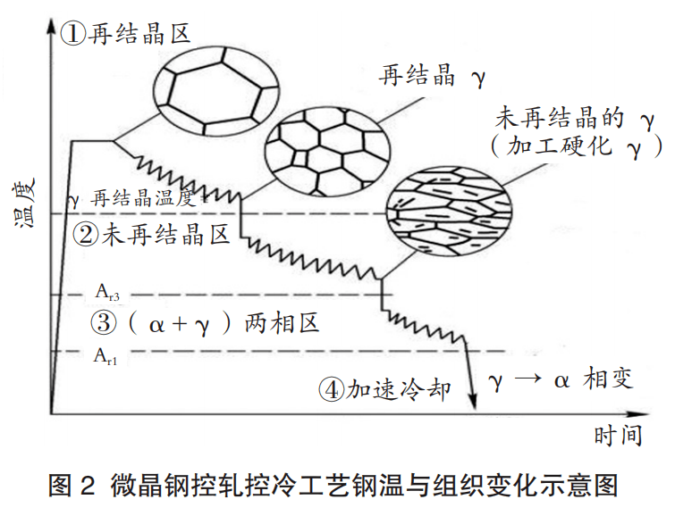 图片 3.png