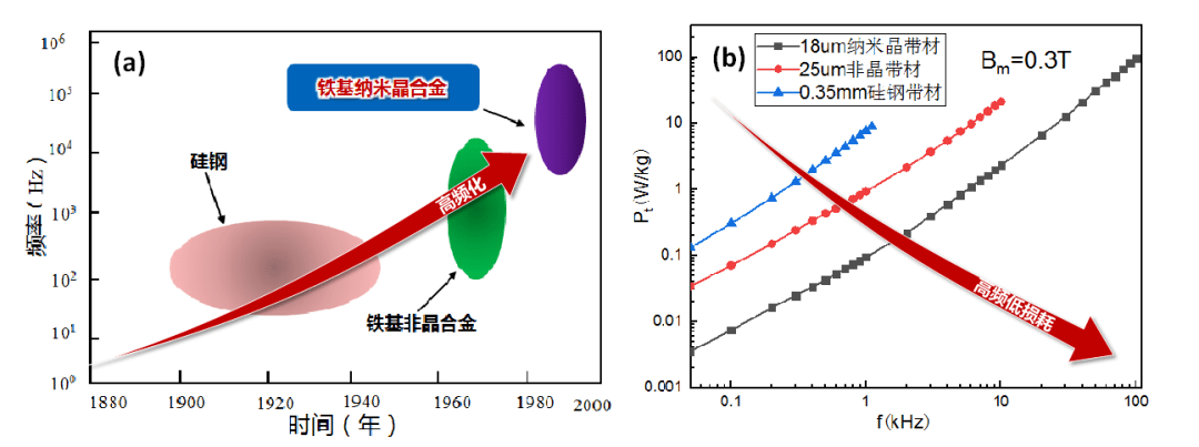 图片 3.png