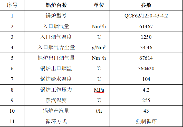 微信截图_20220607134008.png