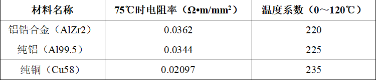 微信截图_20220607135503.png